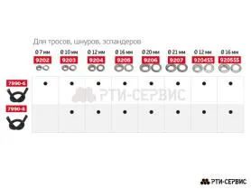 Люверс для тента круглый 12 Zn цинк 50 шт. - фото 2